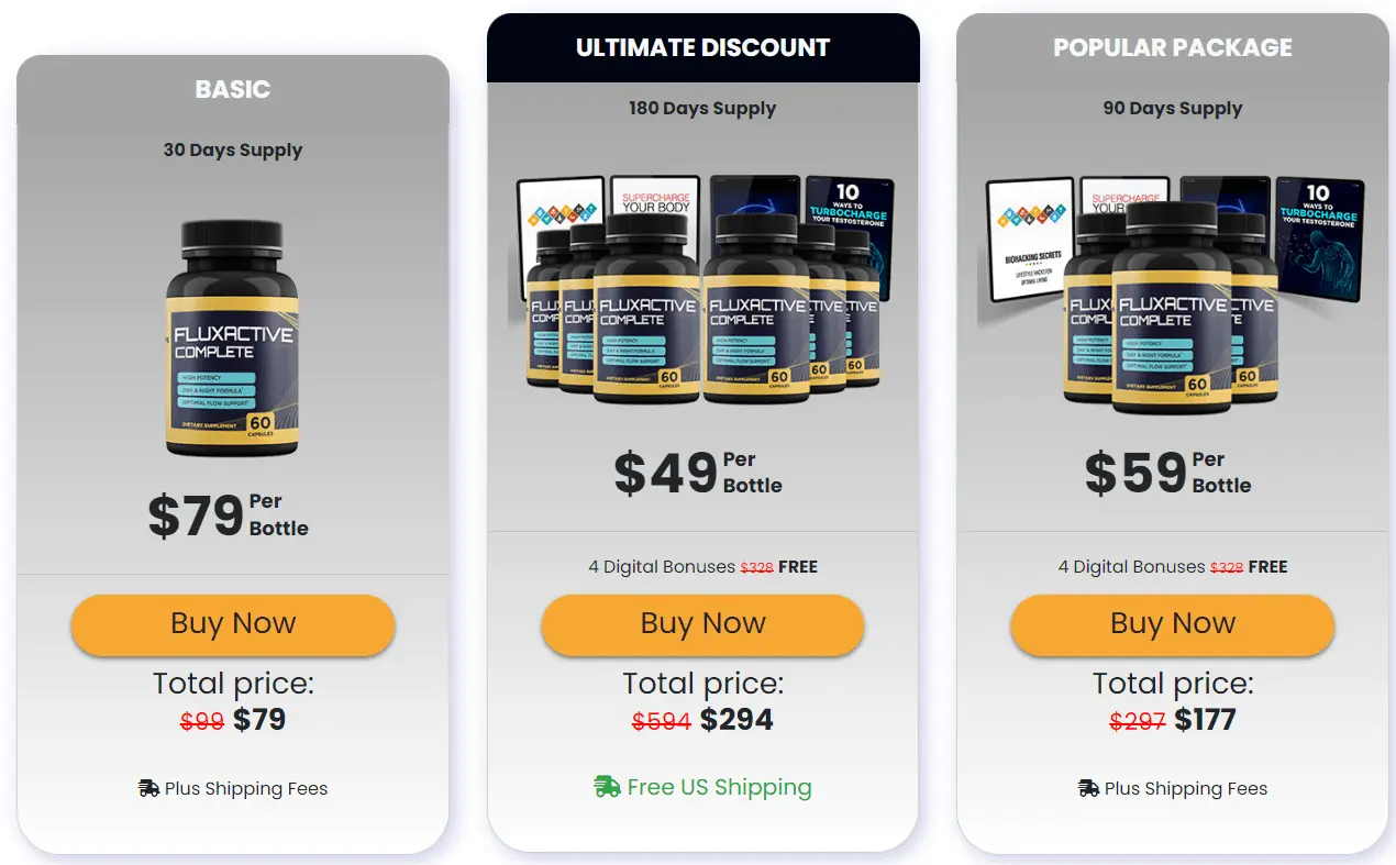 Fluxactive Complete Pricing